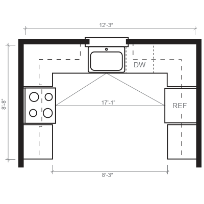 U-Shaped Kitchen Floorplan