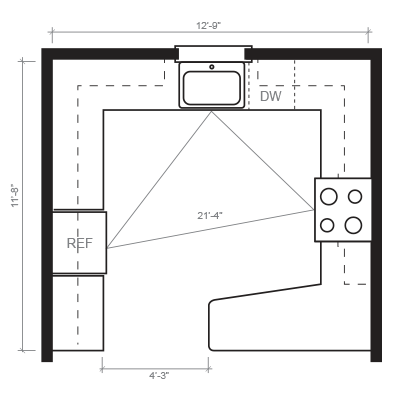 Peninsula Kitchen Floorplan